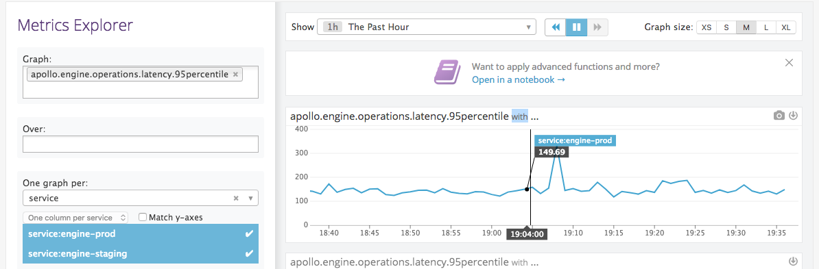 Sending GraphQL metrics to Datadog with Apollo Engine - Apollo GraphQL Blog