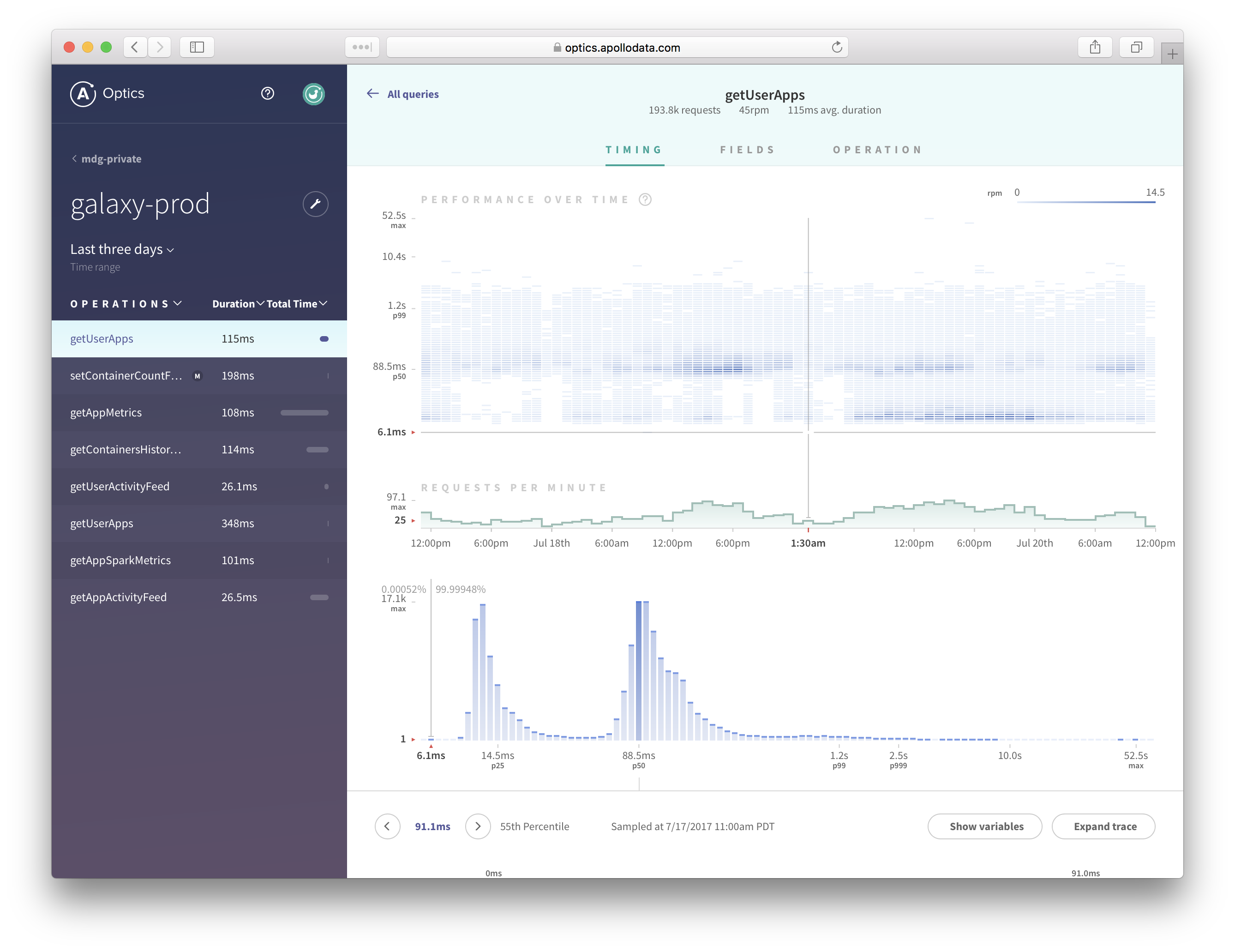 Apollo Optics is now free up to 1 million GraphQL requests a month ...